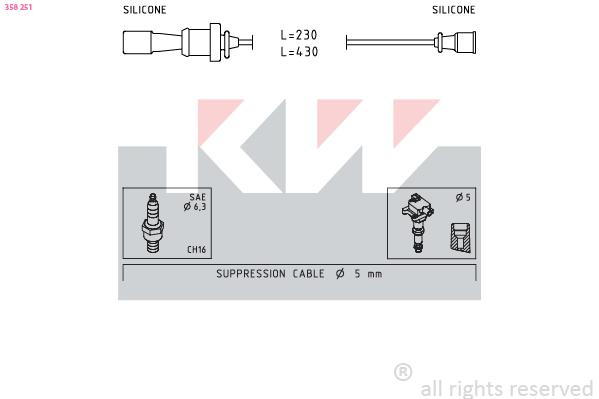 KW Gyújtókábel készlet 358251_KW